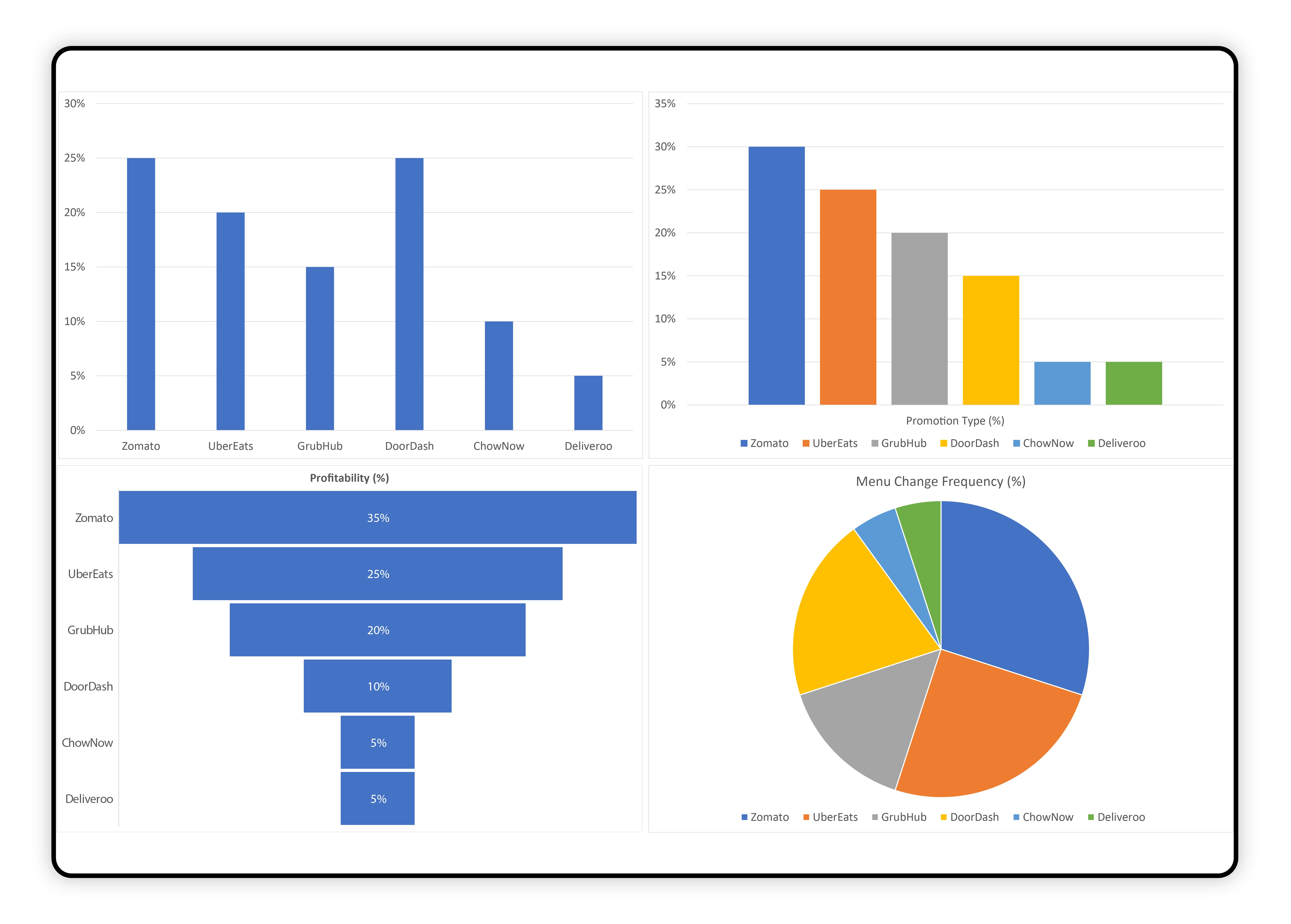 Price-Monitoring-at-Various-Marketplaces